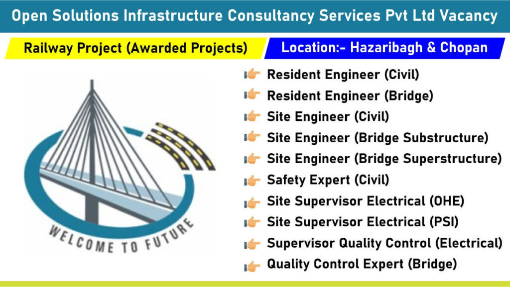 Open Solutions Infrastructure Consultancy Services Pvt Ltd Vacancy