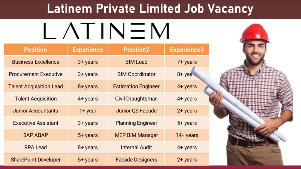 Latinem Private Limited Job Vacancy