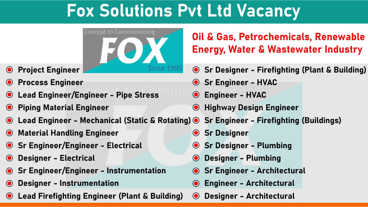 Fox Solutions Pvt Ltd Vacancy