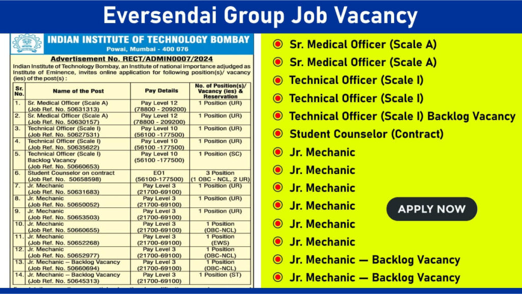 IIT Bombay Jobs Vacancy