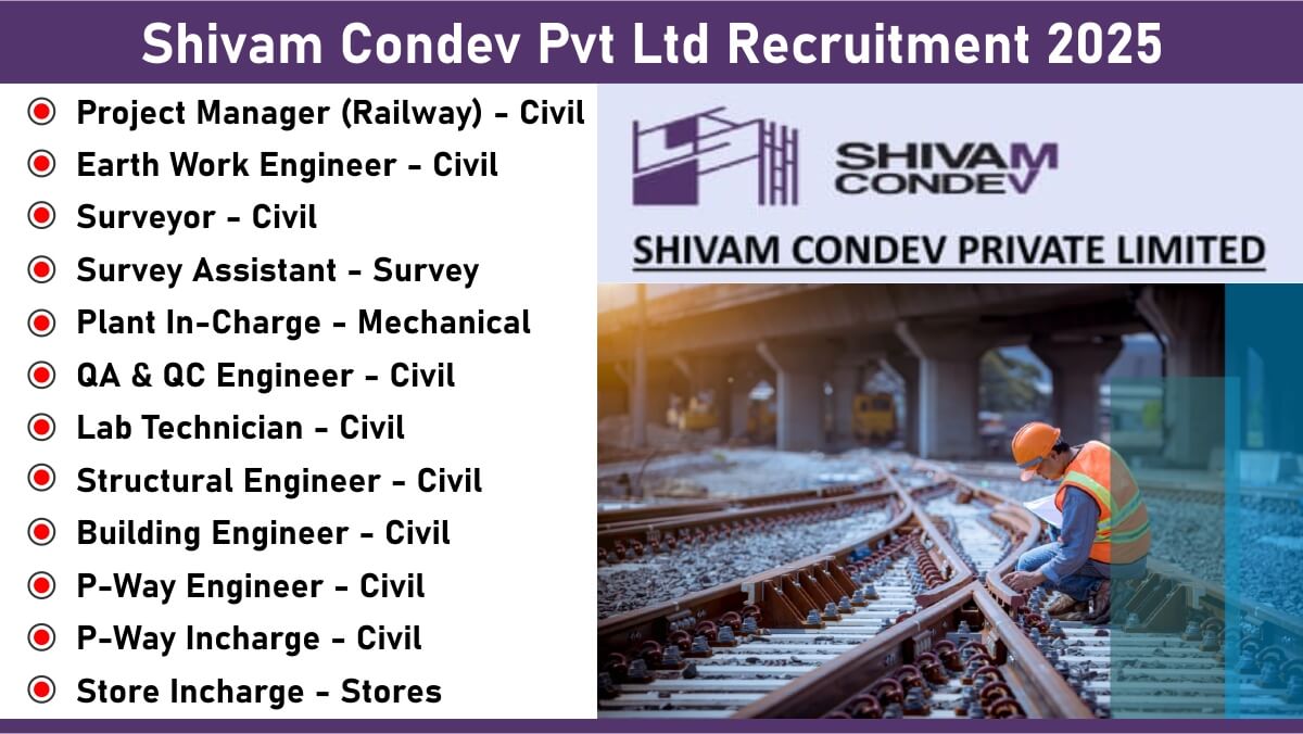 Shivam Condev Pvt Ltd Recruitment 2025