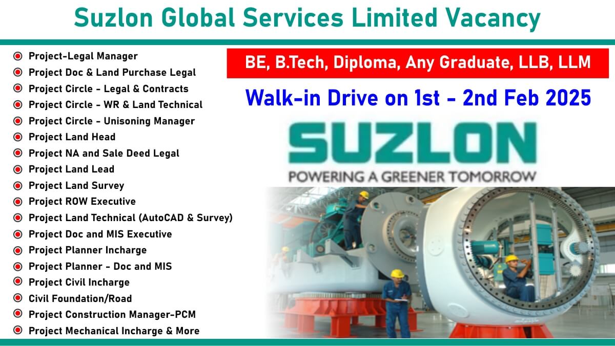 Suzlon Global Services Limited Vacancy